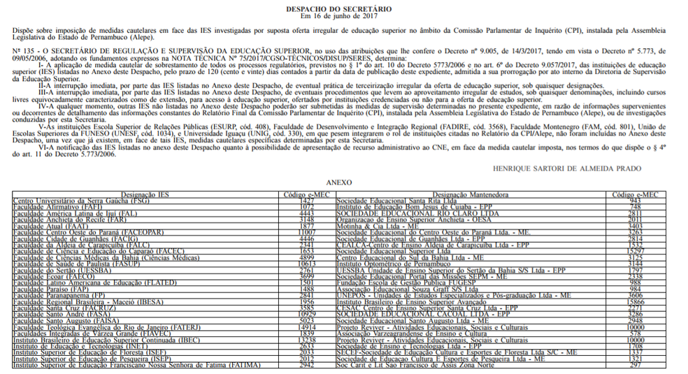 Leia mais sobre o artigo MEC impõe medidas cautelares para quatro faculdades particulares de PE devido a irregularidades