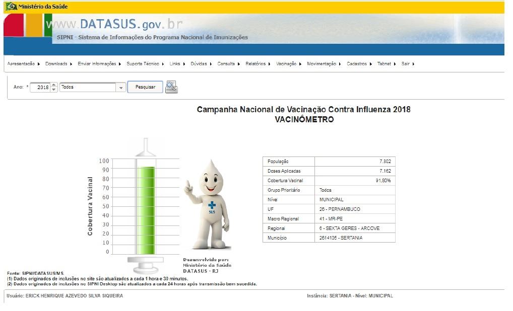 Leia mais sobre o artigo Sertânia bate meta de vacinação contra a gripe