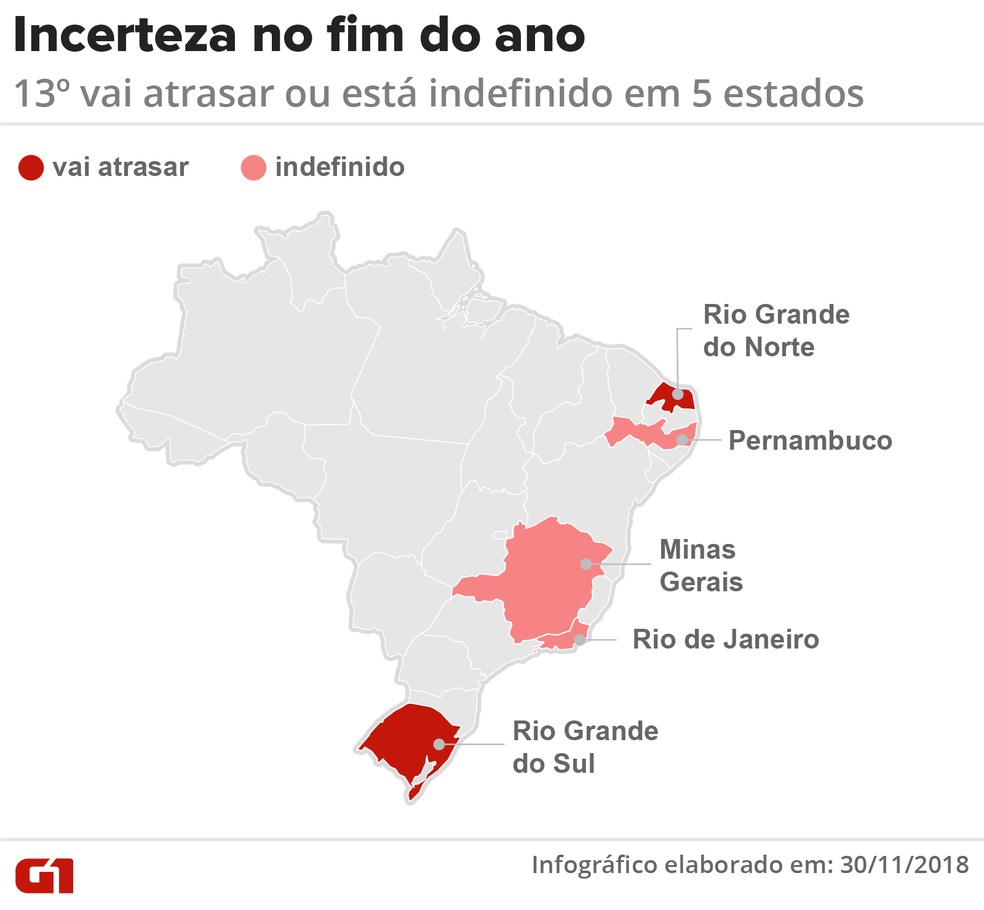 Leia mais sobre o artigo Pagamento de 13º salário a servidores ainda está indefinido ou atrasado em 5 estados