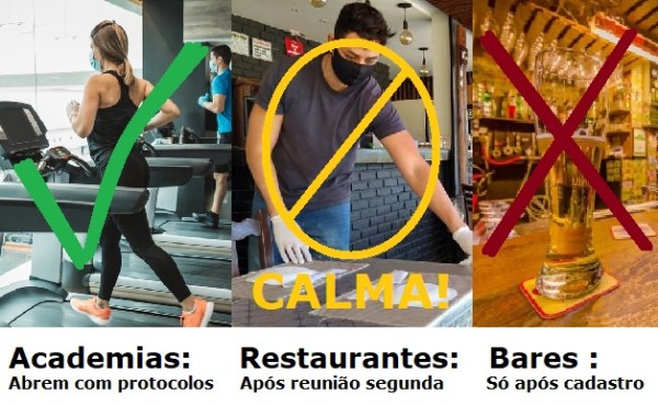 Leia mais sobre o artigo Prefeitura de Afogados de Ingazeiza e MP iniciam hoje reuniões com donos de restaurantes e bares para reabertura