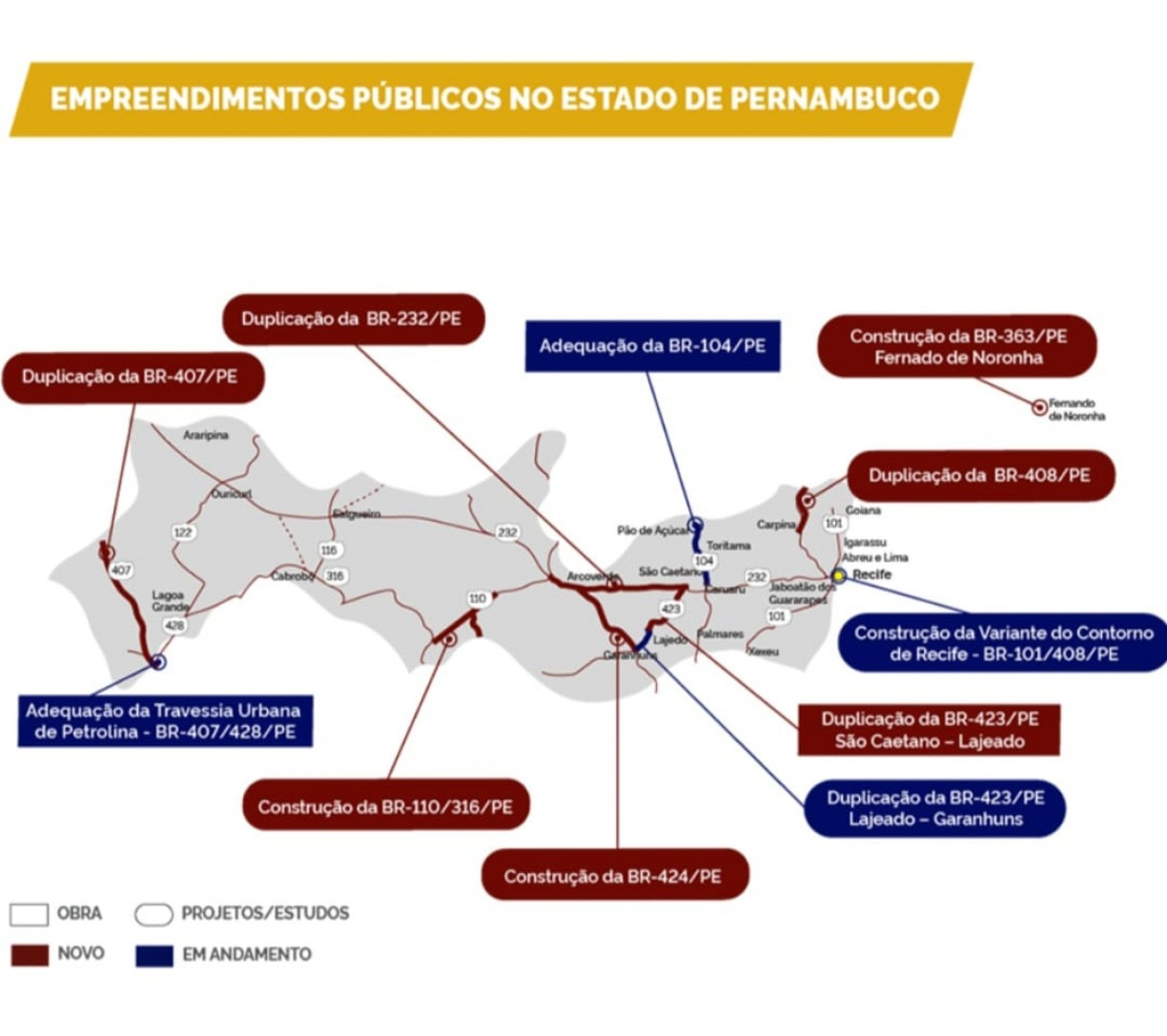 Leia mais sobre o artigo Novo PAC: confira as principais obras para Pernambuco