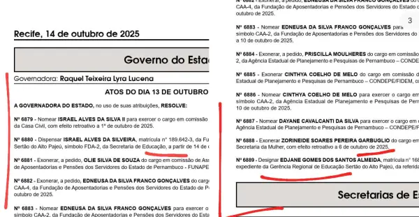 Leia mais sobre o artigo Raquel Lyra muda comando da GRE do Sertão do Alto Pajeú